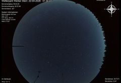 Sternstunden im April